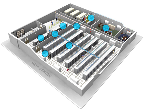 データセンターの配線イメージ